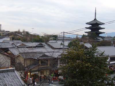 京都の正月